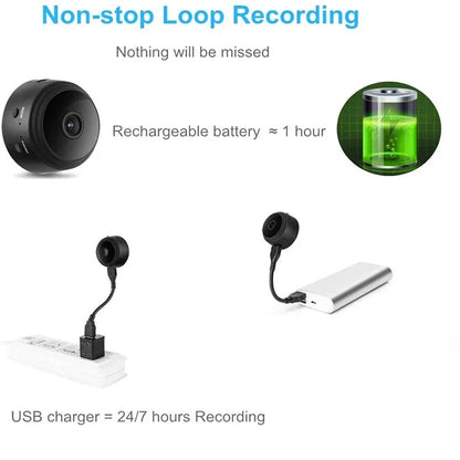 🔒 EyeGuard Mini™ – Cámara Espía WiFi de Alta Seguridad y Detección Inteligente